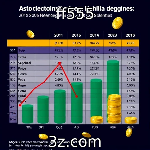 Desempenho financeiro de provedores de jogos e suas estratégias